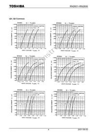 RN2606(TE85L Datasheet Page 4