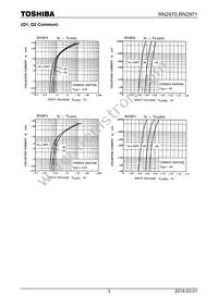 RN2971(TE85L Datasheet Page 3