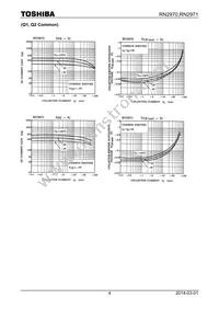 RN2971(TE85L Datasheet Page 4