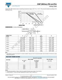 RN65C1005BB14 Datasheet Page 3