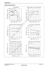 RNA51958BP#T0 Datasheet Page 5