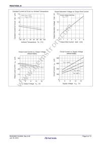 RNA51958BP#T0 Datasheet Page 6