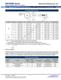 RNF12BTE200K Datasheet Page 3