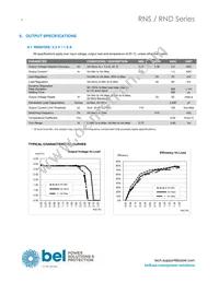 RNS0.9ET-M6G Datasheet Page 4