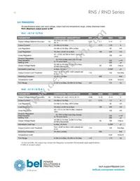RNS0.9ET-M6G Datasheet Page 12