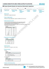ROA-100V221MK9# Datasheet Page 14