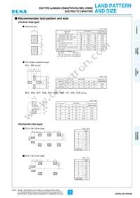 ROA-100V221MK9# Datasheet Page 15
