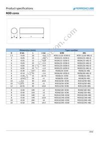 ROD10/245-4B1 Datasheet Cover