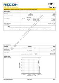 ROL-1215S/HP Datasheet Page 3