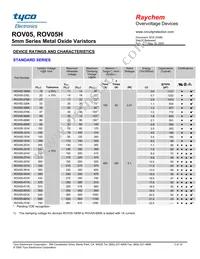 ROV05H820K-S-2 Datasheet Page 3
