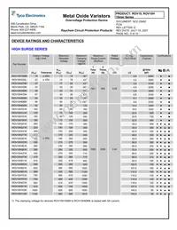ROV10H911K-S-2 Datasheet Page 5