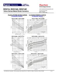 ROV14H911K-S-2 Datasheet Page 4
