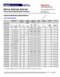 ROV14H911K-S-2 Datasheet Page 5
