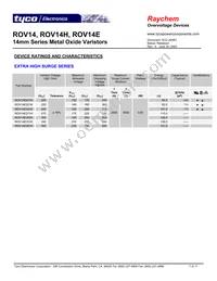 ROV14H911K-S-2 Datasheet Page 7