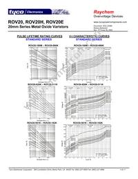 ROV20H681K-S-2 Datasheet Page 4