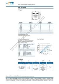 ROX3SF44K2 Datasheet Page 3