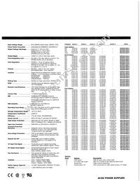 RP0550-4BH-N Datasheet Page 3