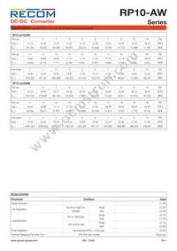 RP10-4815DAW/XC-HC Datasheet Page 4