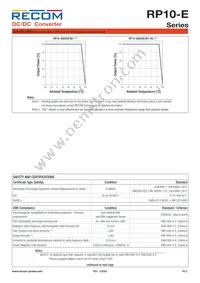 RP10-4815DE/P/M1-HC Datasheet Page 5