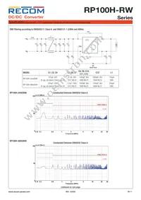 RP100H-2415SRW/P-HC Datasheet Page 11