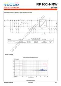 RP100H-2415SRW/P-HC Datasheet Page 12