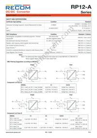 RP12-4815DA/SMD Datasheet Page 5