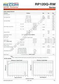 RP120Q-11005SRW/P-HC Datasheet Page 2