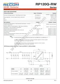 RP120Q-11005SRW/P-HC Datasheet Page 10