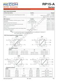 RP15-4815DA/P-HC Datasheet Page 6