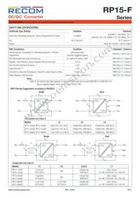 RP15-4815DF/P-HC Datasheet Page 5