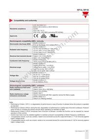RP1A23D5M1 Datasheet Page 7