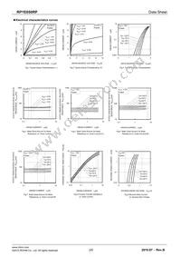 RP1E050RPTR Datasheet Page 3