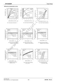 RP1E090RPTR Datasheet Page 3