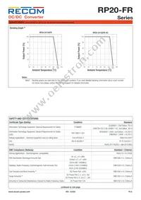 RP20-11015DFR/XC-HC Datasheet Page 6