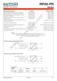 RP20-11015DFR/XC-HC Datasheet Page 7