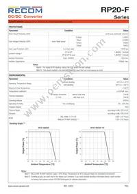 RP20-1205DF Datasheet Page 5