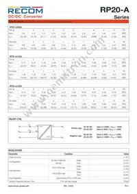 RP20-4815DA/N-HC Datasheet Page 4