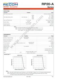 RP20-4815DA/N-HC Datasheet Page 5