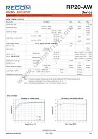 RP20-4815DAW/N-HC Datasheet Page 2