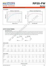 RP20-4815DFW/N-HC Datasheet Page 3