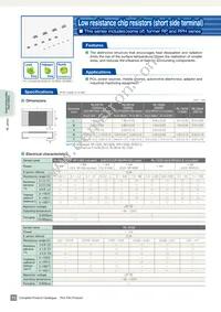 RP2012S-101-J Datasheet Cover