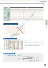 RP2012S-101-J Datasheet Page 2