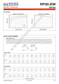 RP30-4815DEW/N-HC Datasheet Page 3