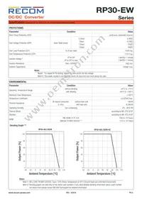 RP30-4815DEW/N-HC Datasheet Page 5