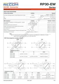 RP30-4815DEW/N-HC Datasheet Page 6