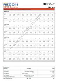 RP30-4815DF/N-HC Datasheet Page 4