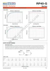 RP40-480515TG/HC Datasheet Page 3