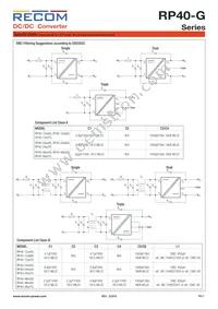 RP40-480515TG/HC Datasheet Page 7
