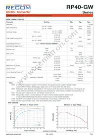 RP40-4815DGW/N-HC Datasheet Page 2