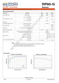 RP60-483.3SG/N-HC Datasheet Page 2